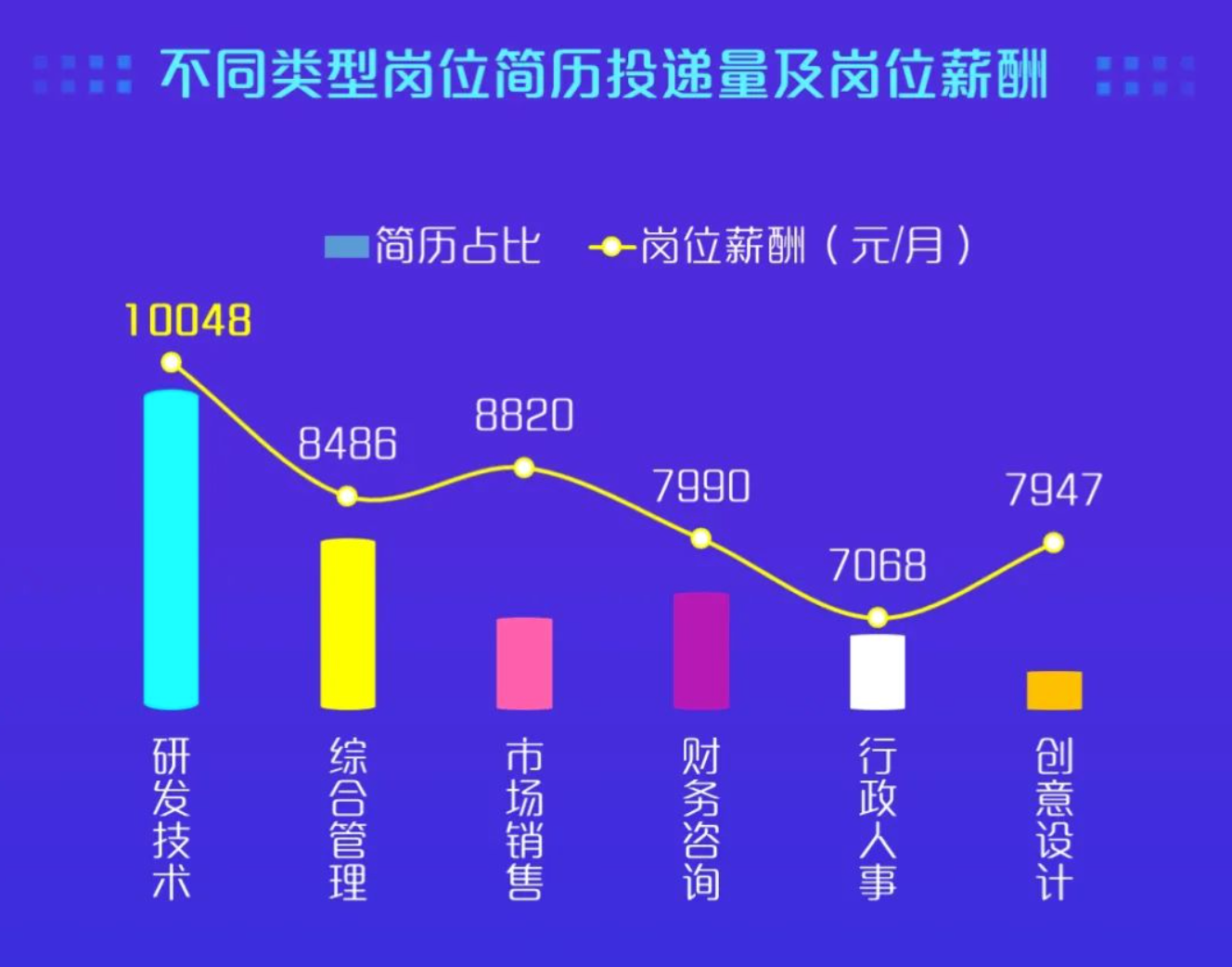 抚顺人才网招聘招聘_招聘58同城找工作_招聘
