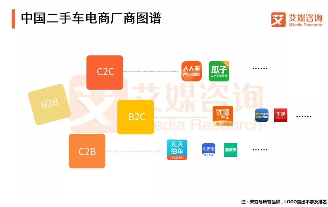 汽车拍卖二手车拍卖_拍车网二手车拍卖_二手车拍卖 车唯网