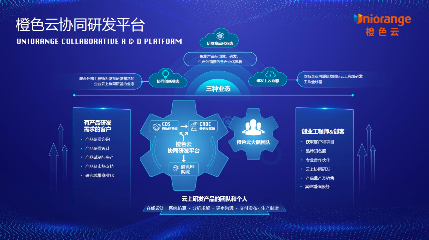 广州钢结构工程检测报告_钢结构件检测_广州钢结构检测单位