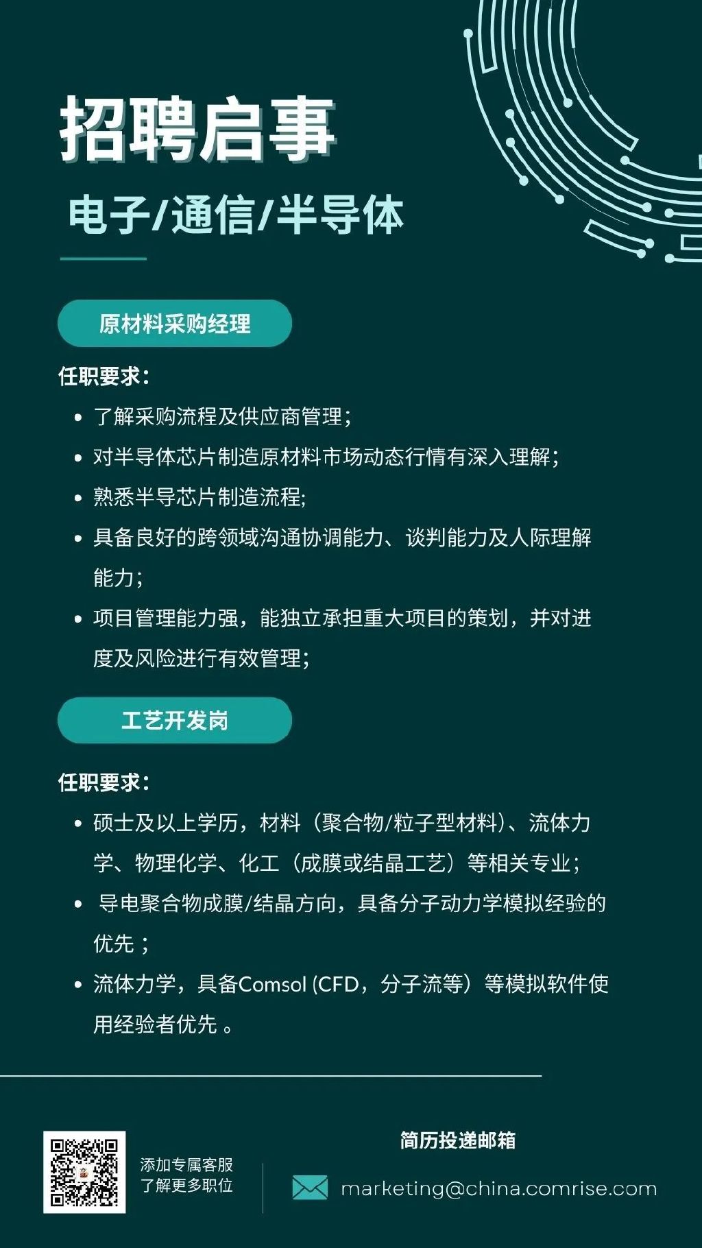 招工 资讯 | 昆明警方破获“招工医美贷”诈骗案，50余名女性被骗上百万