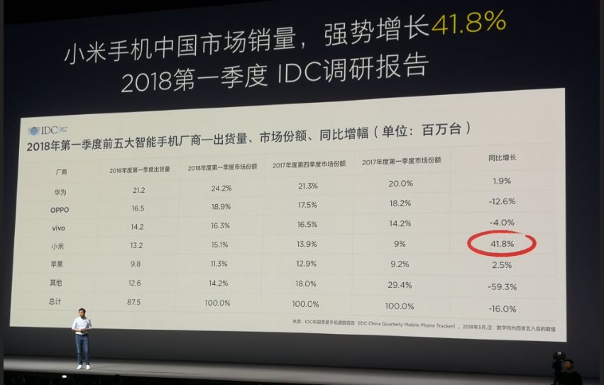 小米2抢购软件_抢购小米软件是真的吗_抢购小米软件下载