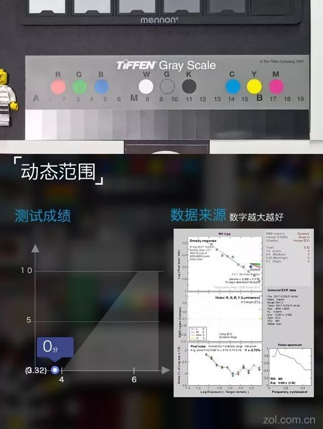 小米2抢购软件_抢购小米软件哪个好_抢购小米软件是真的吗