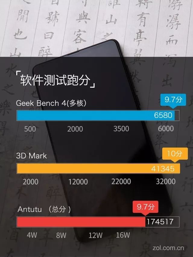 小米2抢购软件_抢购小米软件是真的吗_抢购小米软件哪个好