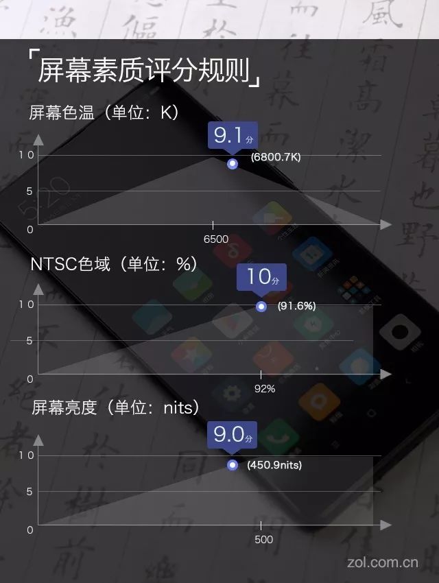 小米2抢购软件_抢购小米软件是真的吗_抢购小米软件哪个好