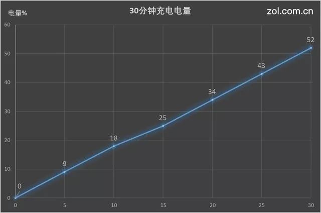 小米2抢购软件_抢购小米软件哪个好_抢购小米软件是真的吗