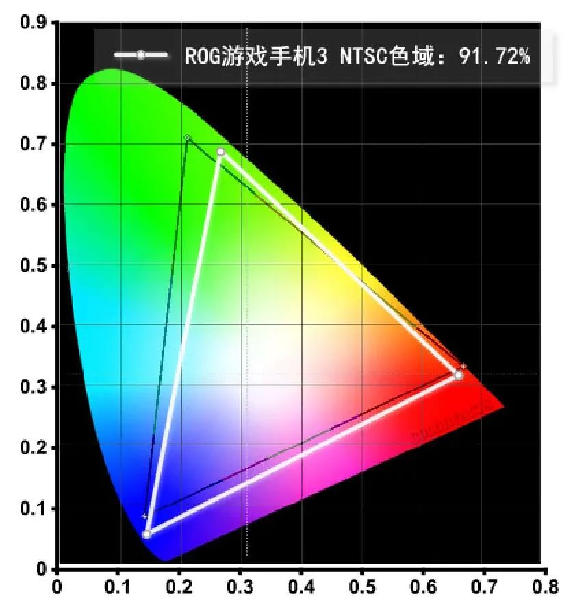 qq飞车刷等级软件下载_qq飞车刷等级软件_刷qq飞车钻石软件免费