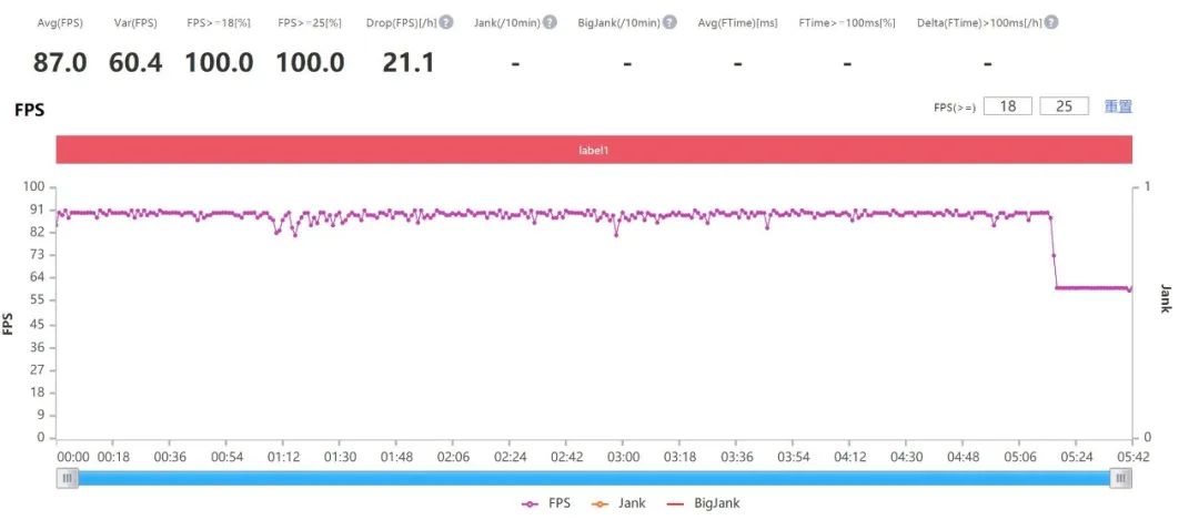 qq飞车刷等级软件下载_刷qq飞车钻石软件免费_qq飞车刷等级软件