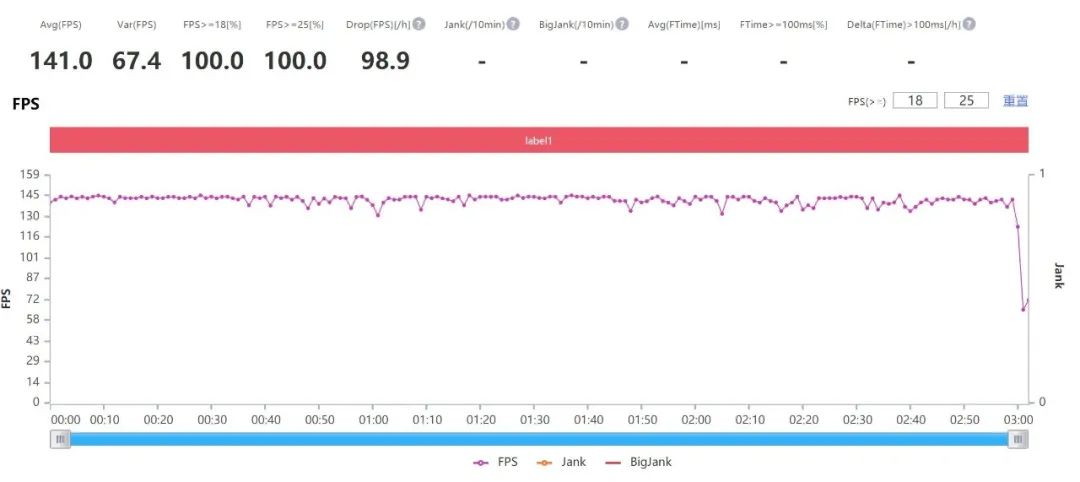 qq飞车刷等级软件_qq飞车刷等级软件下载_刷qq飞车钻石软件免费