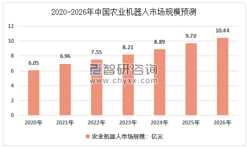 漆钢氟碳施工结构图片_钢结构氟碳漆施工_钢结构氟碳漆施工工艺流程