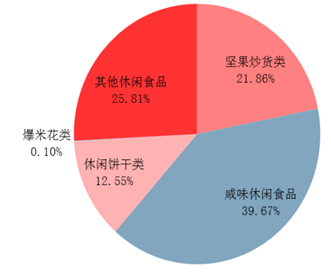 钢结构氟碳漆施工_钢结构氟碳漆施工工艺流程_漆钢氟碳施工结构图片