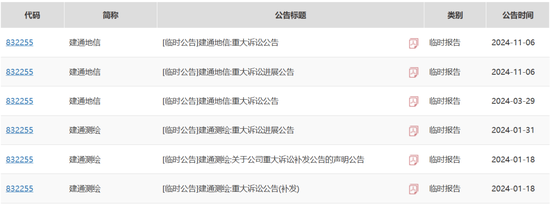 相邻权纠纷怎么起诉__房屋买卖纠纷起诉