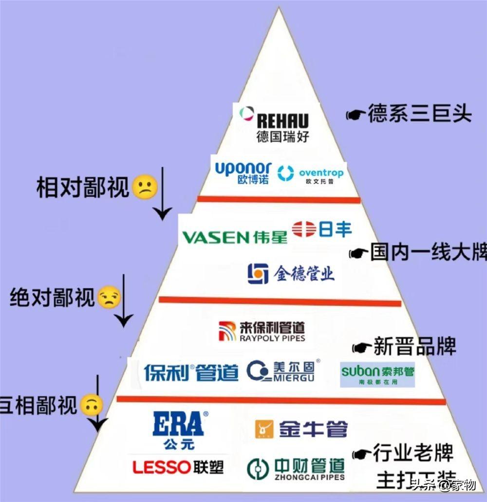 地暖销售如何寻找客户__地暖销售技巧和话术