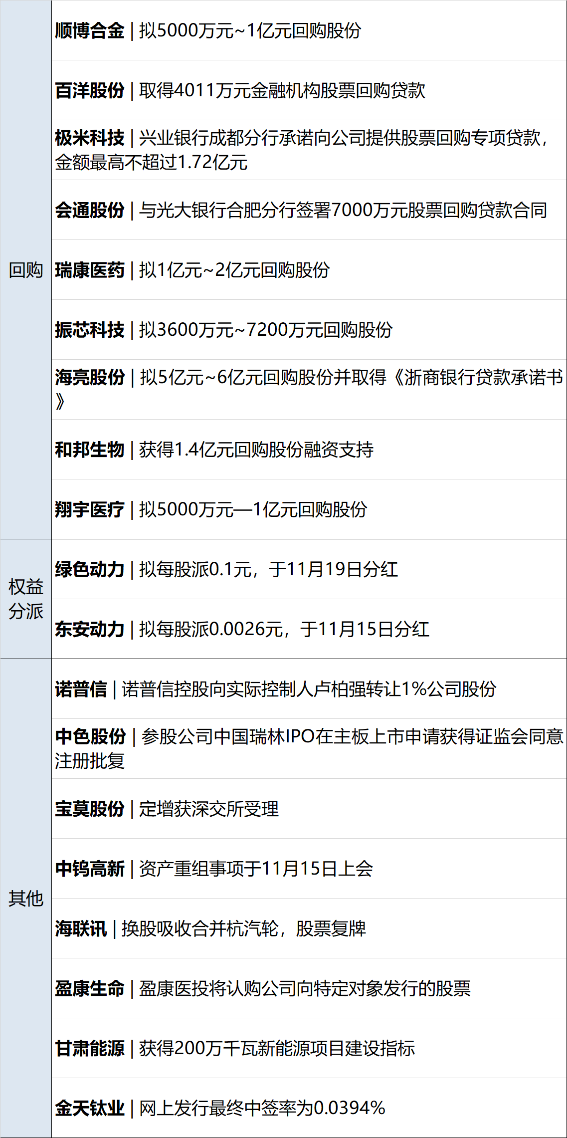 中国政府就黄岩岛领海基线发表声明__中国政府就黄岩岛领海基线发表声明