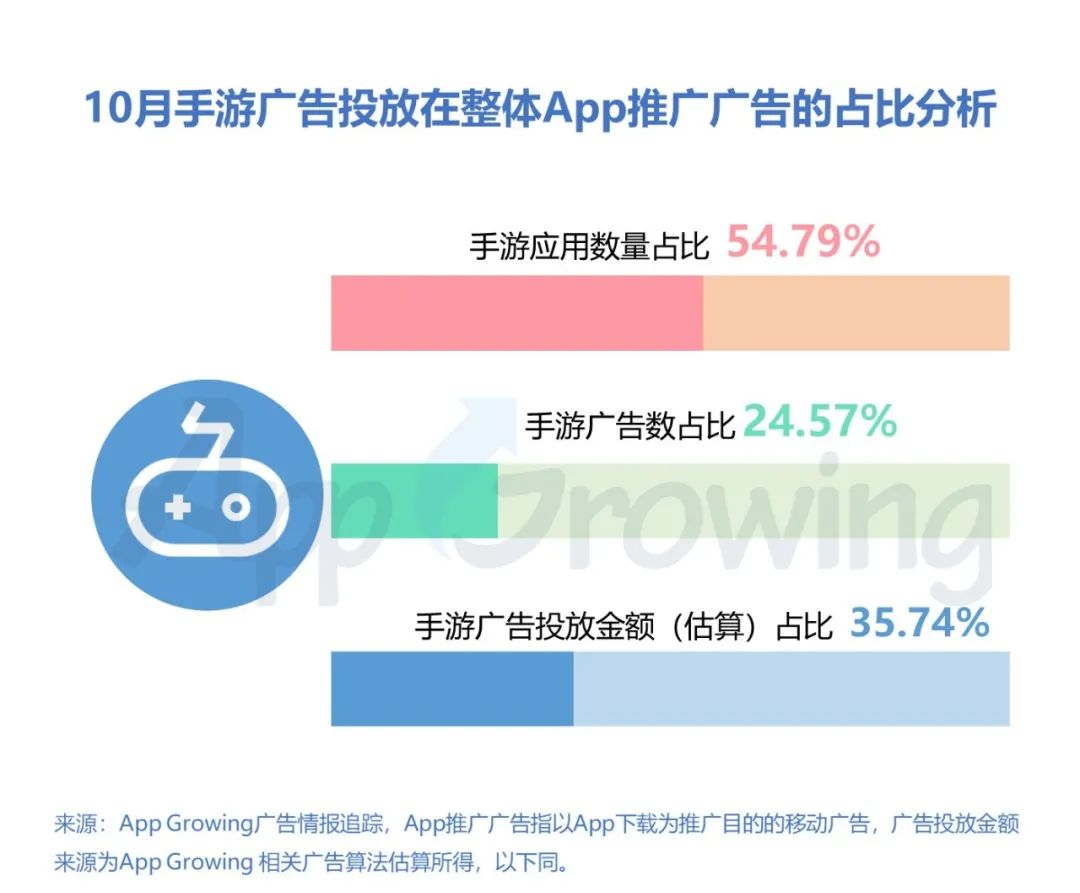 三国梦想福利贴吧_三国梦想百度贴吧_梦想三国兑换包