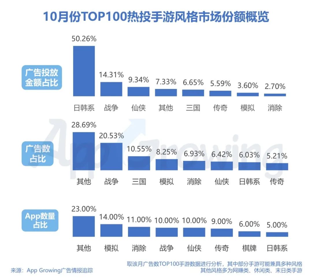 三国梦想百度贴吧_三国梦想福利贴吧_梦想三国兑换包