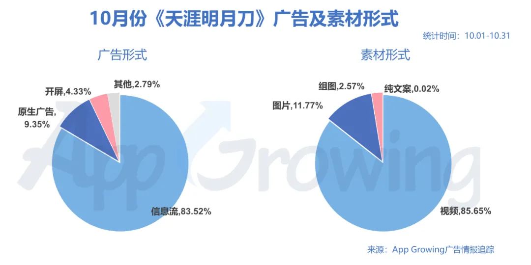 三国梦想福利贴吧_三国梦想百度贴吧_梦想三国兑换包