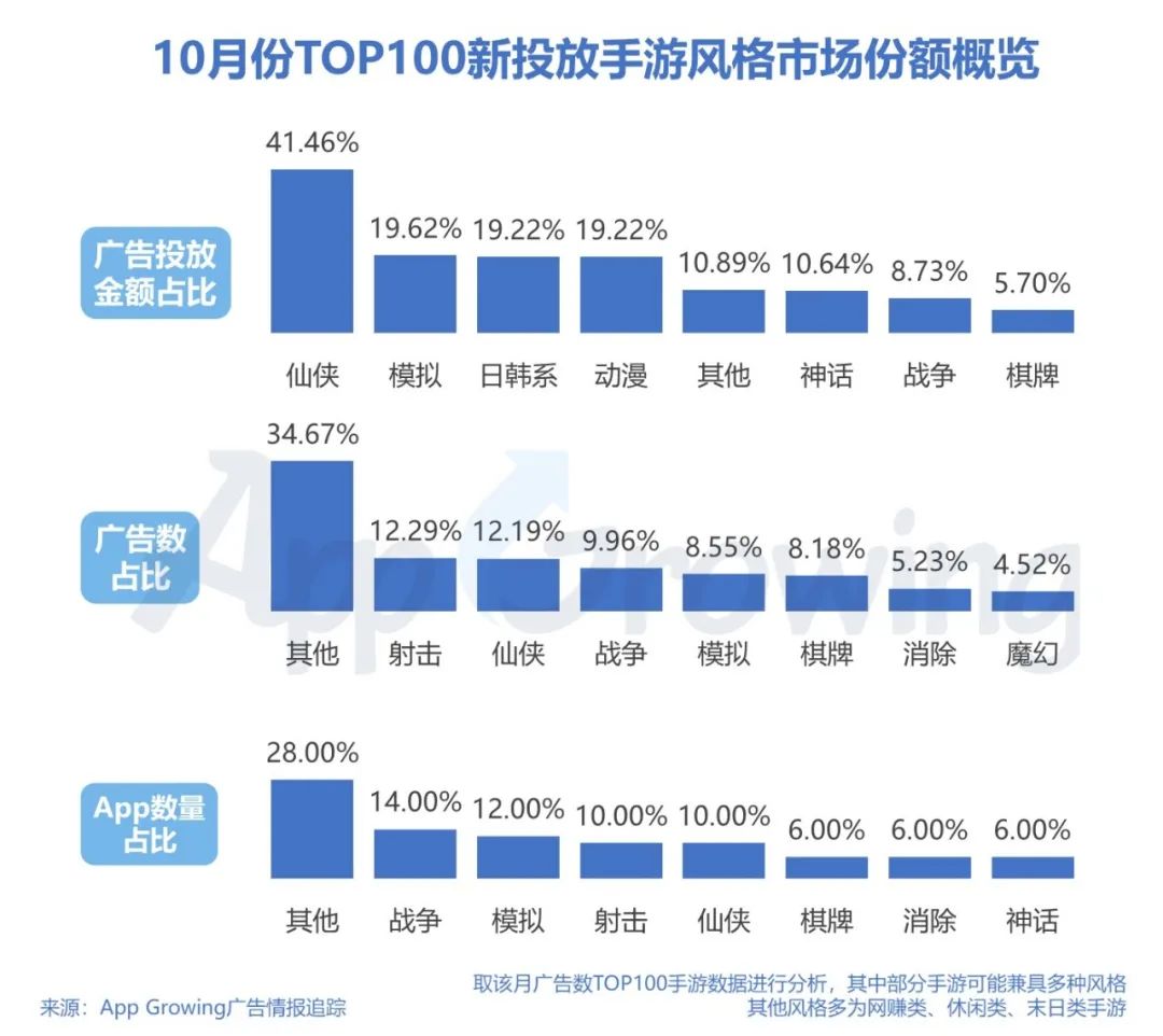 三国梦想百度贴吧_梦想三国兑换包_三国梦想福利贴吧