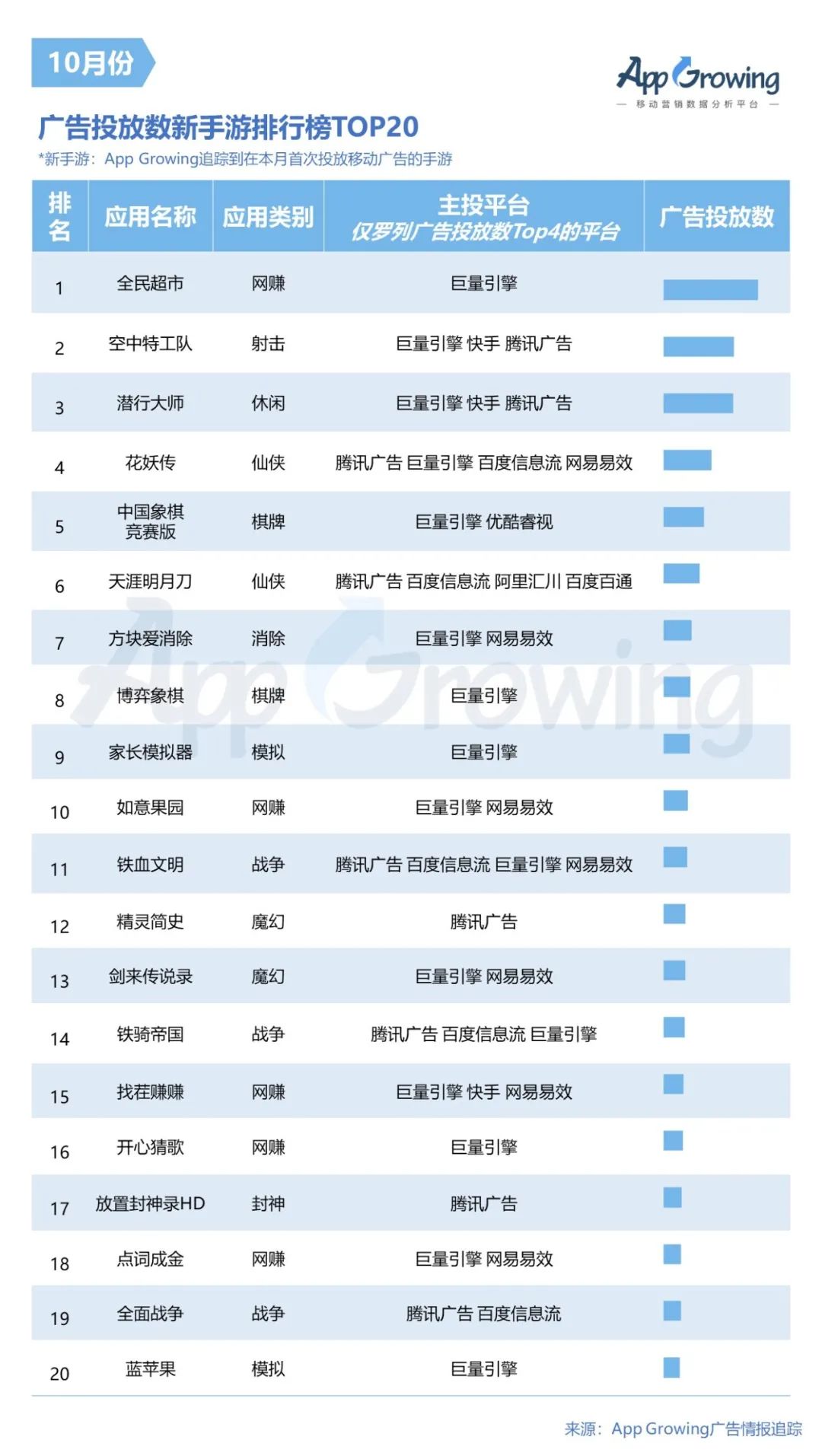 三国梦想福利贴吧_梦想三国兑换包_三国梦想百度贴吧