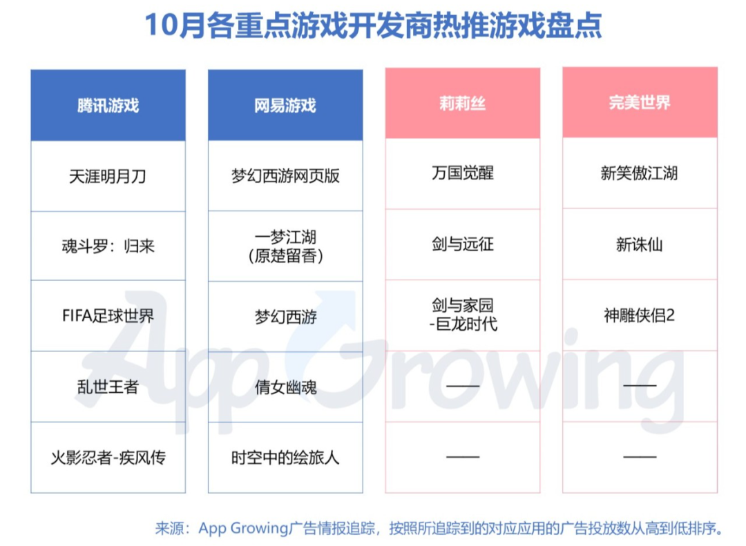 梦想三国兑换包_三国梦想福利贴吧_三国梦想百度贴吧