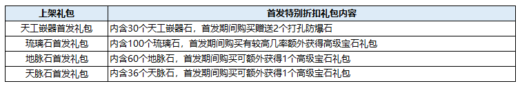 军团三国ios_qq三国军团任务_qq三国军团任务和机密任务