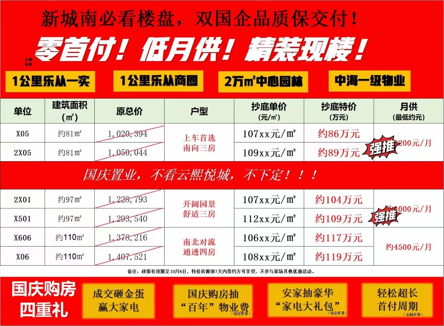 使用率130%！佛山推地出大招，户型“内卷”加速白热化_使用率130%！佛山推地出大招，户型“内卷”加速白热化_