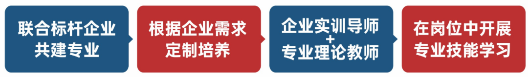 职场礼仪课程主要内容_职场礼仪培训课程_华企商学院职场基本礼仪