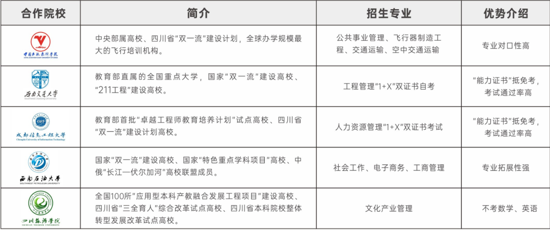 华企商学院职场基本礼仪_职场礼仪课程主要内容_职场礼仪培训课程