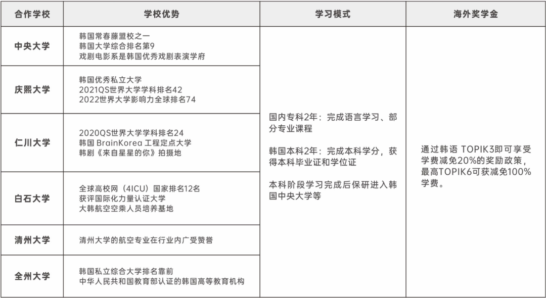 职场礼仪课程主要内容_职场礼仪培训课程_华企商学院职场基本礼仪