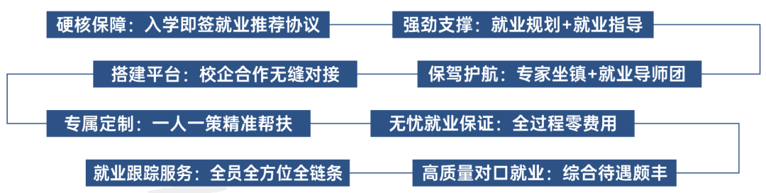 职场礼仪课程主要内容_职场礼仪培训课程_华企商学院职场基本礼仪