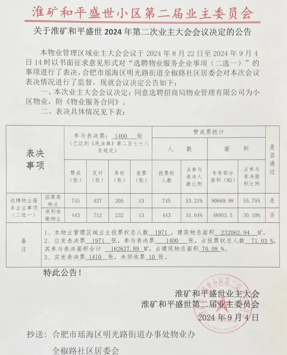 合肥房价要涨_2024年合肥房价会涨吗_合肥房价涨价