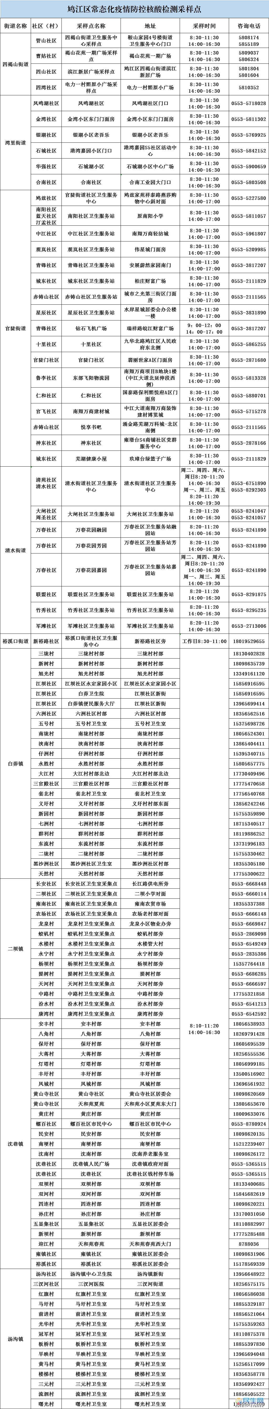 芜湖镜湖区教育局电话_芜湖镜湖教育局电话号码_芜湖镜湖区教委电话