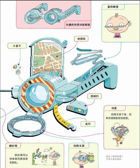 _居民电梯按次收费_山东省电梯居民电价