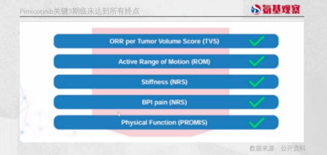 国产分子，又诞生了一个全球BIC_国产分子，又诞生了一个全球BIC_