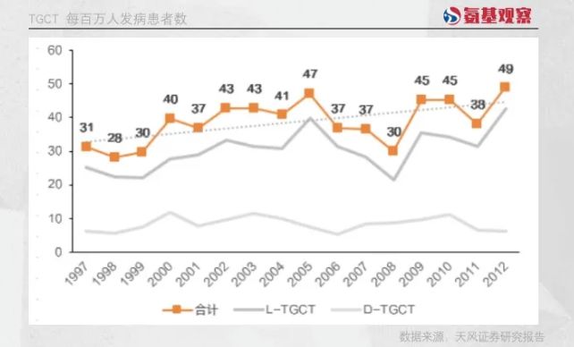 国产分子，又诞生了一个全球BIC__国产分子，又诞生了一个全球BIC