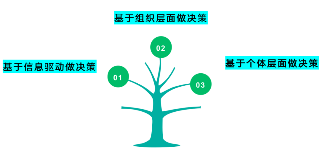 招聘面试高效技巧_招聘面试高效技巧和方法_高效招聘和面试技巧