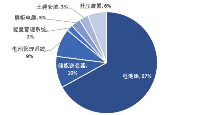 锅炉钢结构_锅炉钢结构安装技术规范_锅炉钢结构属于特种设备吗