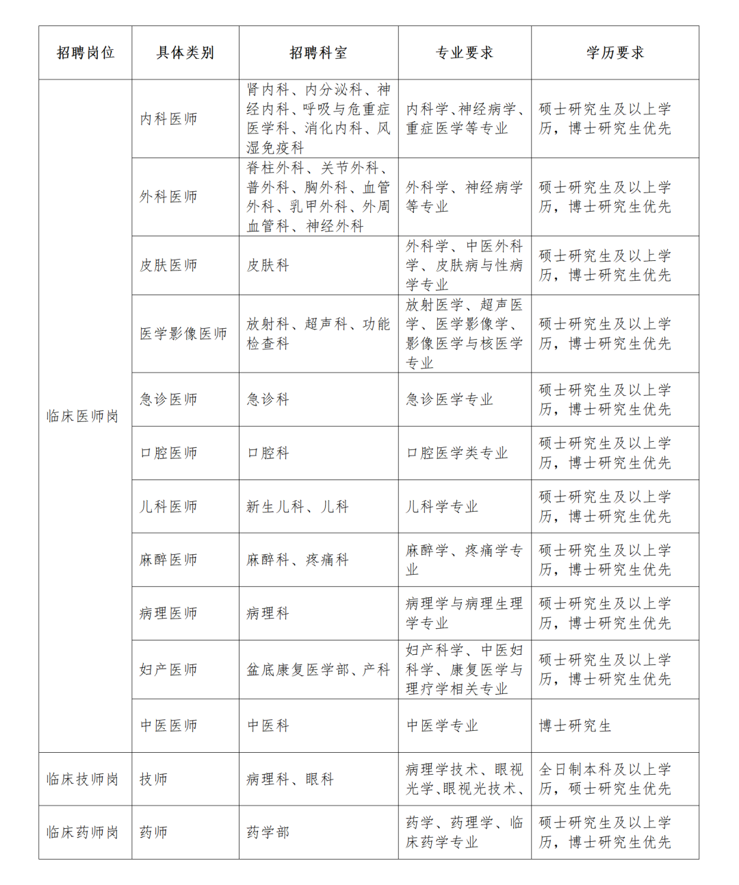 招聘58同城找工作_北京人才网招聘招聘_招聘