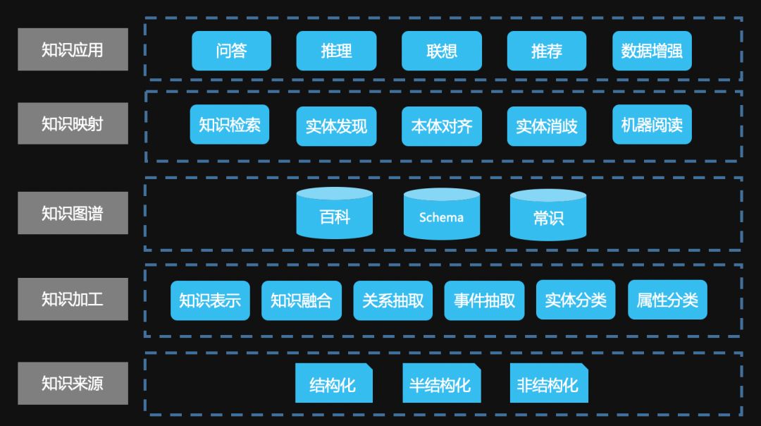 大连钢结构加工厂生产厂家_大连做钢结构的公司有哪些_大连钢结构制作