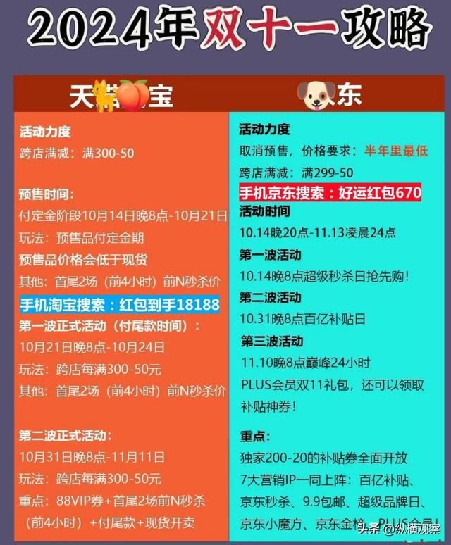 天津楼盘降价_天津降价楼盘突然降价_