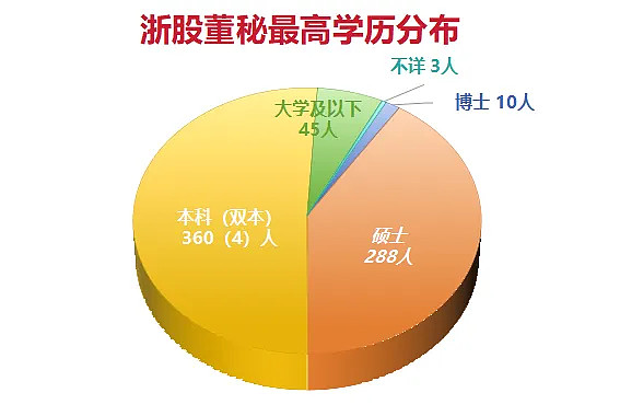 陈德力告别宝龙，业绩下滑成离职导火索？_陈德力告别宝龙，业绩下滑成离职导火索？_