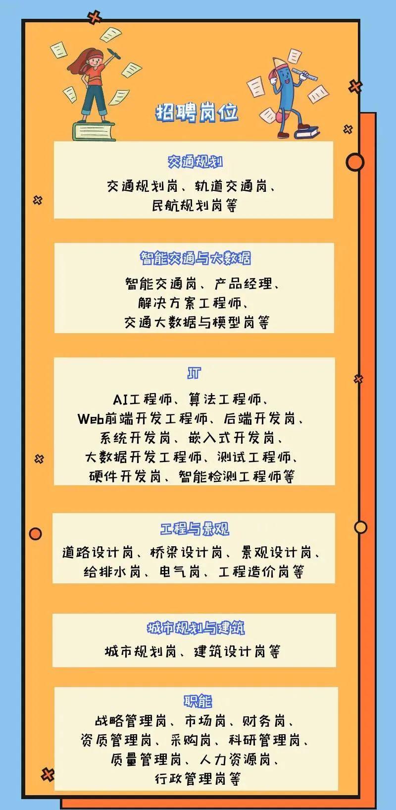 招聘平台免费_抚顺人才网招聘招聘_招聘