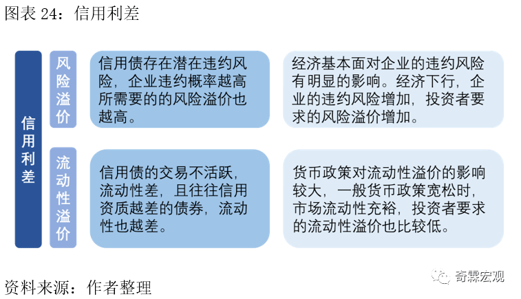 叠加政策__叠加项目是什么意思