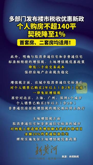 _楼市税收政策一览_税收房价