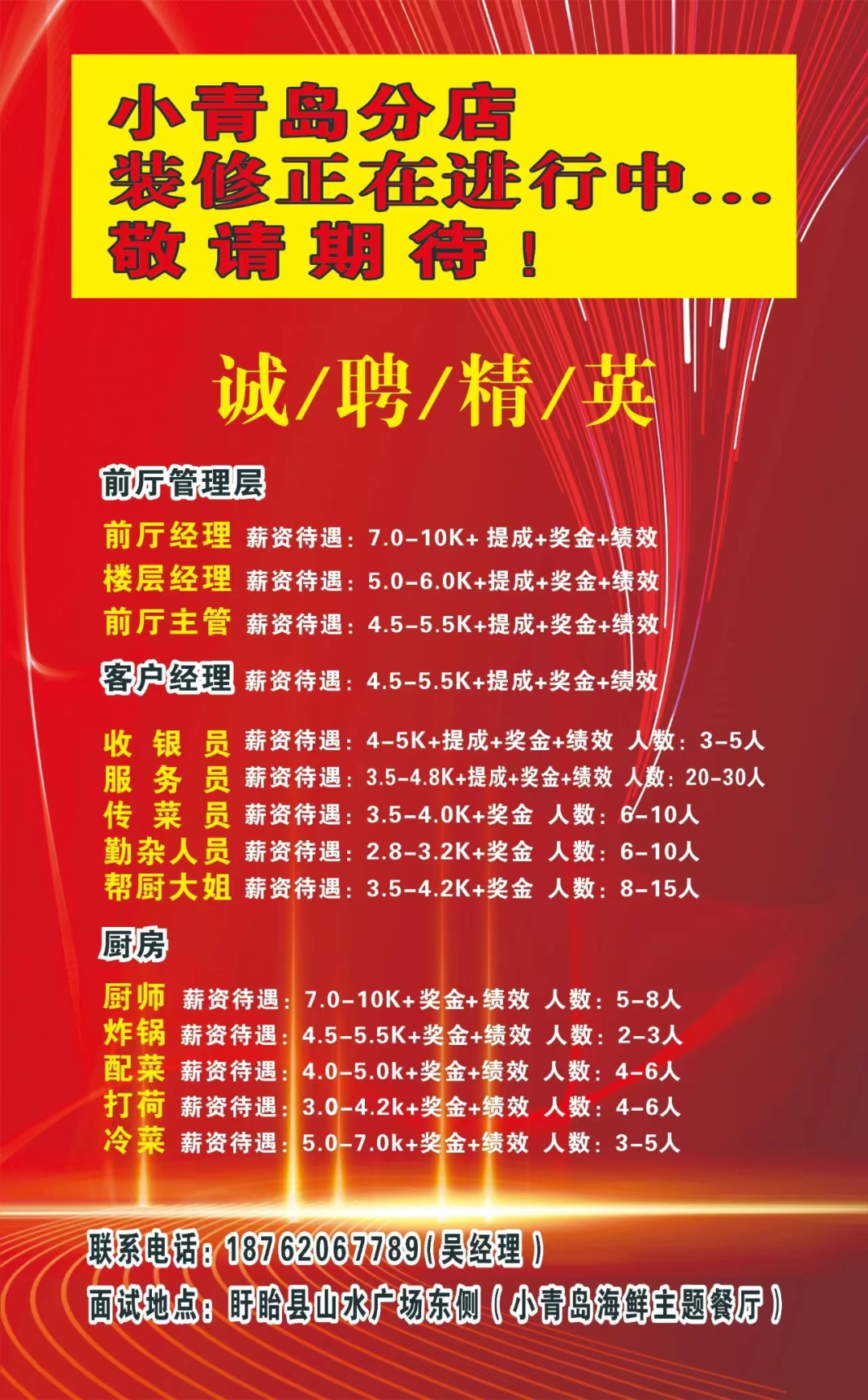 招聘信息文案_招聘信息发布平台_招聘信息