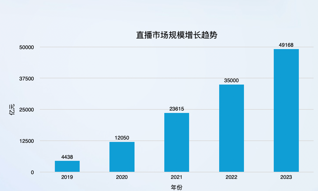 _百度引流推广公司_什么是百度引流