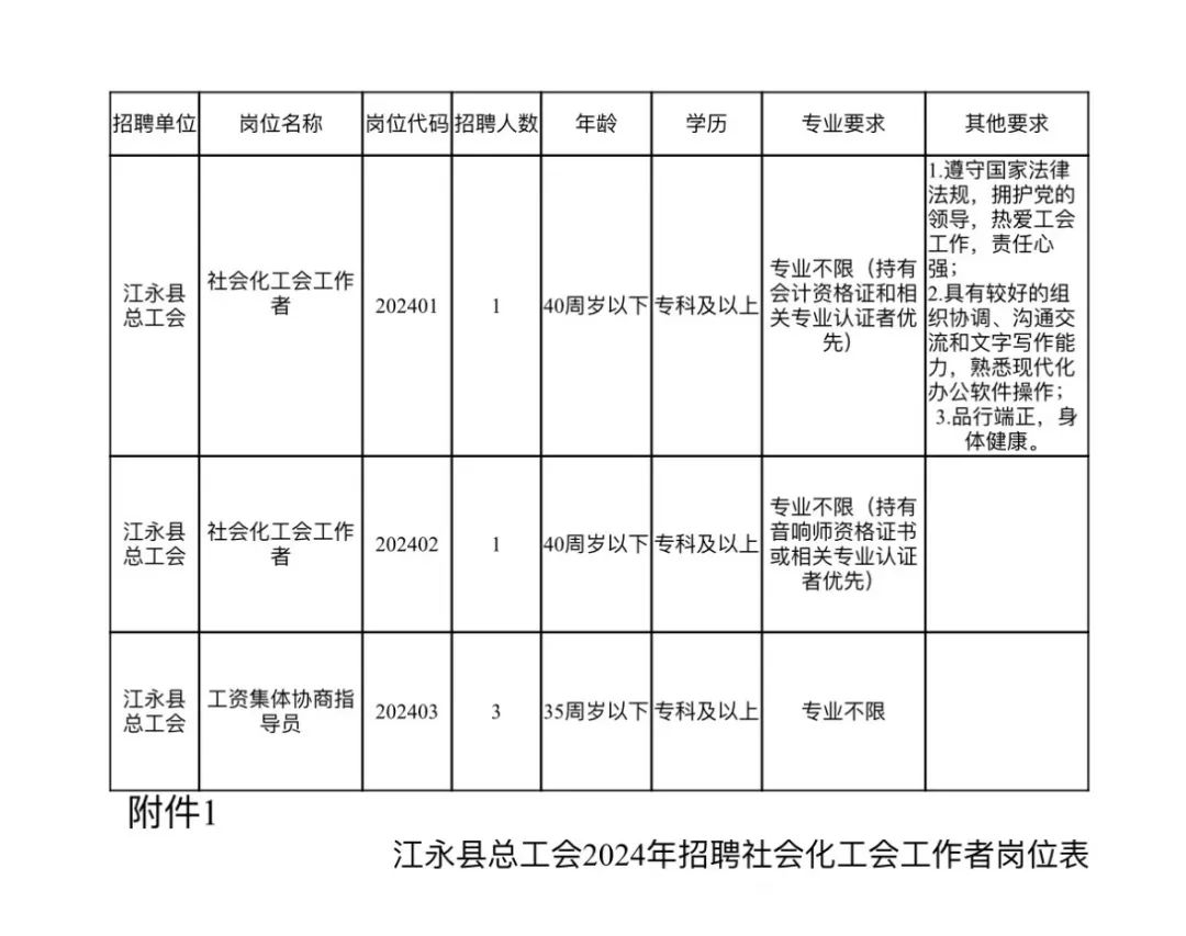 北京人才网招聘招聘_广饶招聘6月招聘司机_招聘