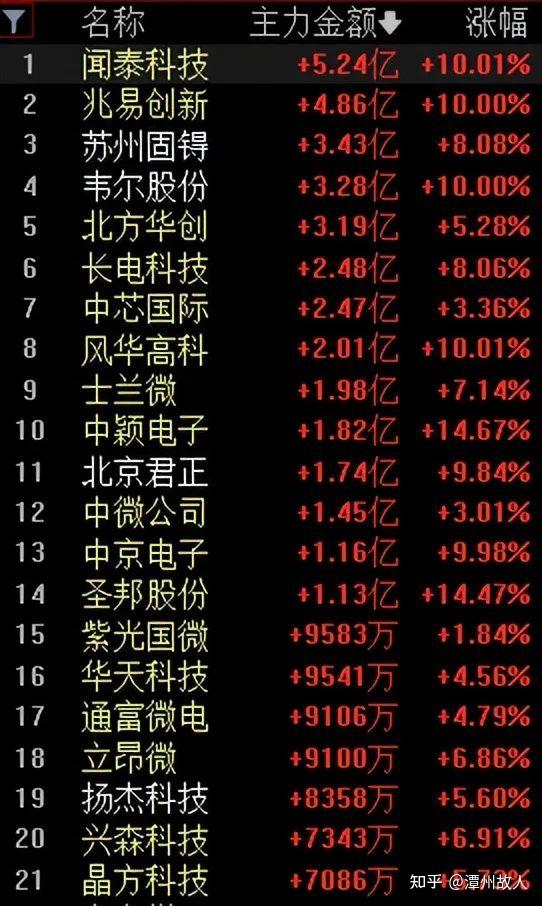 11月16日 | 招聘招工信息已更新速看！
