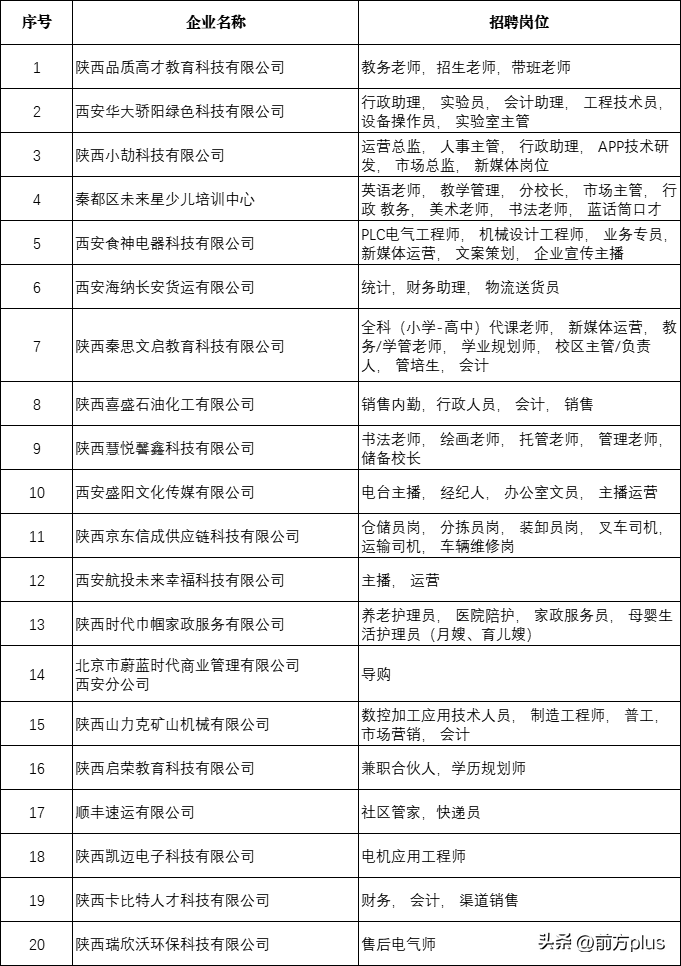 招聘信息_招聘信息网官方网站_招聘信息发布平台
