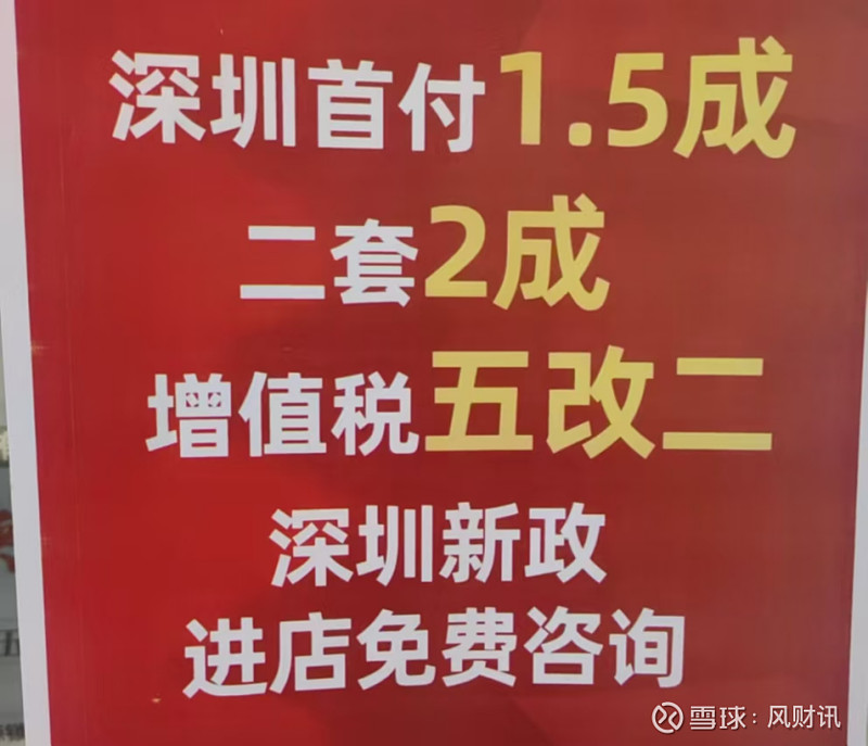 户型政策__户型超145契税