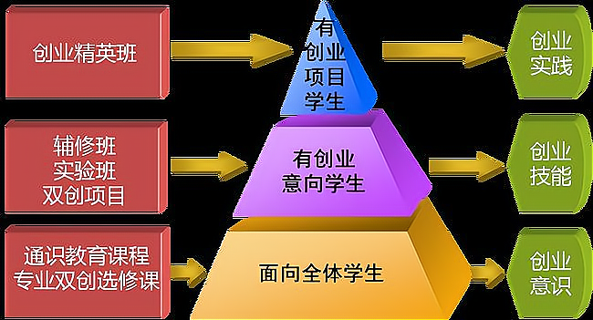 招聘信息文案_招聘信息_招聘信息发布文案